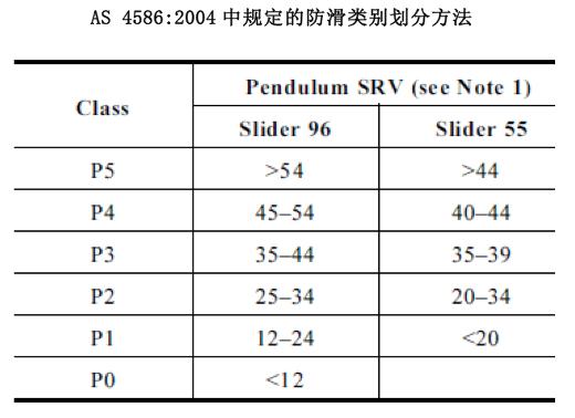 Riverland, Dubai Parks & Resorts6
