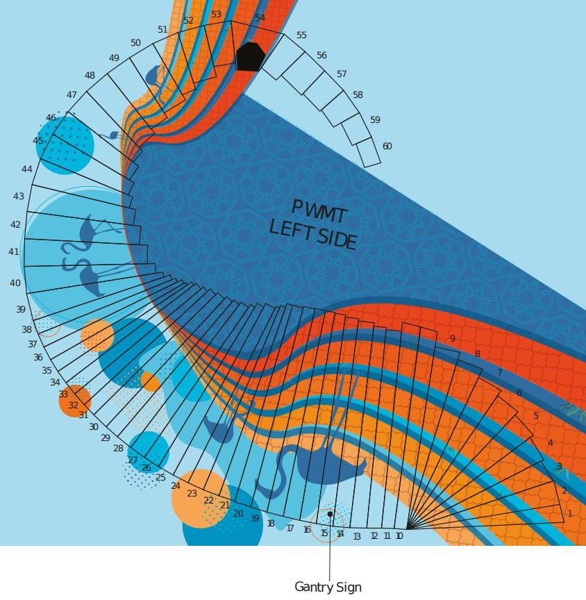 Экологическая гармония в Дубае при опеке